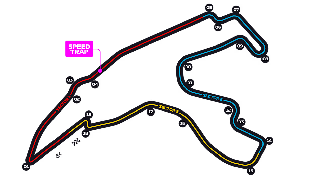 Spa-Francorchamps