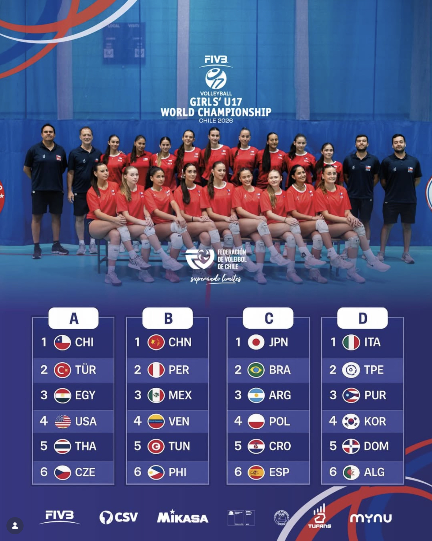 Campeonato Mundial Femnino FIVB U17