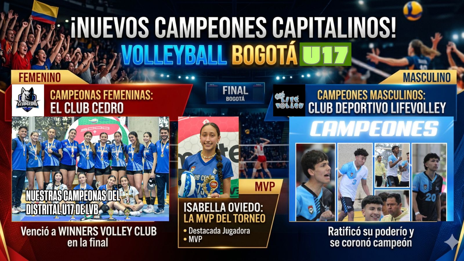 Bogotá tiene campeones: Club Cedro y LifeVolley dominan el Distrital U17